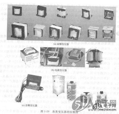 變壓器與電感器制造核心技術(shù)解析 材料、工藝與檢測(cè)